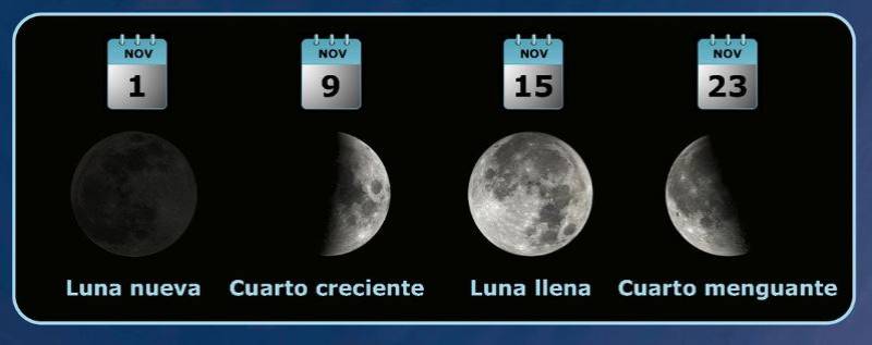 Catch Spain's last full supermoon of the year this week