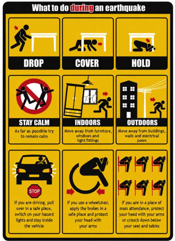 Earthquake safety: what to do if the ground starts shaking in Granada