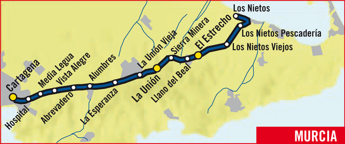 Train services Los Nietos - La Unión - Cartagena